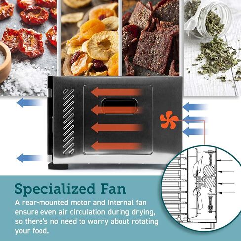 Cosori Food Dehydrator Accessories, Stainless Steel Sheets, CP267-FD Only in Kuwait