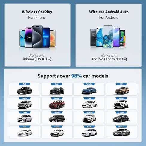 Wireless CarPlay Adapter for iPhone & Android Auto in Kuwait
