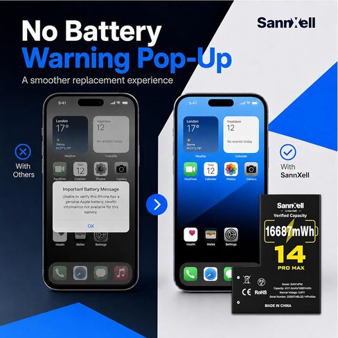 Upgraded High Capacity Battery for iPhone 14 Pro Max Replacement, 16687mWh 0 Cycle A2651 A2893 A2894 A2895 A2896 Model, Ultra Long Lasting Li-ion Battery with Full Repair Tool Kit in Kuwait