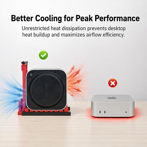 Mac Mini Stand for 2024 M4/M4 Pro, 3D-Printed Shrine-Inspired Design in Kuwait