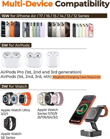 3-in-1 Charging Station for iPhone, MagSafe Charger Stand for Apple in Kuwait