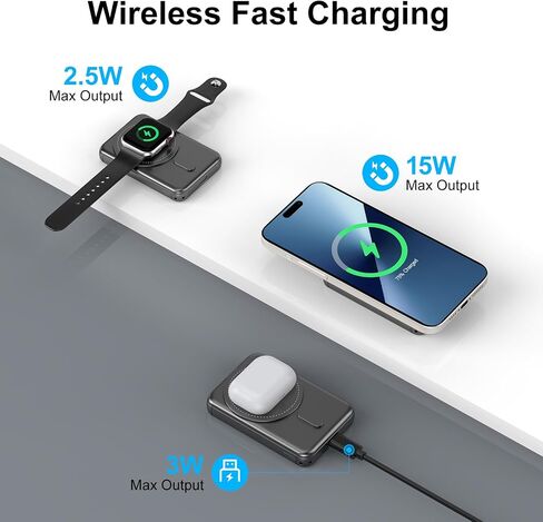 SIXTHGU Magnetic Portable Charger, 3 in 1 Wireless Power Bank for Magsafe 5000mAh Battery Pack, PD20W Fast Charging with Built-in USB-C Cable, S05 for iPhone 17/16/15/14 Series, Apple Watch/Airpods in Kuwait