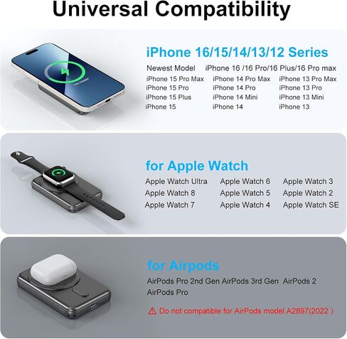 SIXTHGU Magnetic Portable Charger, 3 in 1 Wireless Power Bank for Magsafe 5000mAh Battery Pack, PD20W Fast Charging with Built-in USB-C Cable, S05 for iPhone 17/16/15/14 Series, Apple Watch/Airpods in Kuwait