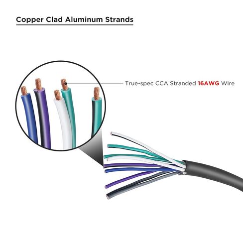 RECOIL RS916-20 20-Feet 9-Conductor Speaker Cable 16AWG CCA Easy Peel Car in Kuwait