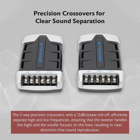 Rockville RV69.2C 6x9" Component Car Speakers, 1000W, 4 Ohm, Rich Bass, CEA Rated, Polypropylene Woofer, Butyl Rubber Surround, Perfect for Car Audio in Kuwait
