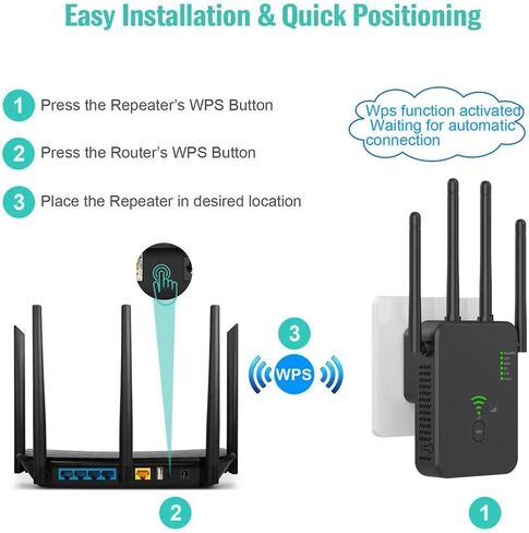 WiFi Extender, Fastest WiFi Booster 1200Mbps Dual Band (5GHz/2.4GHz) WiFi Extenders Signal Booster for Home, WiFi Repeater with Ethernet Port Covers up to 10000sq. ft and 55 Devices (Black) in Kuwait