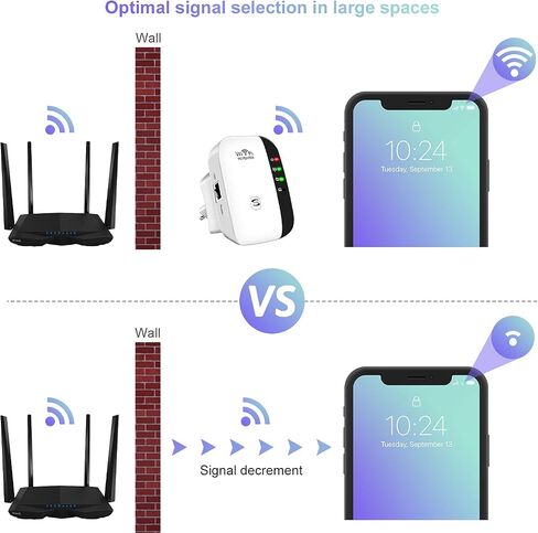 WiFi Extender, Signal Booster Up to 3000sq.ft & 26 Devices, Range Wireless Internet Repeater, Long Amplifier with Ethernet Port, 1-Tap Setup, Access Point, Alexa Compatible, White (wf003) in Kuwait