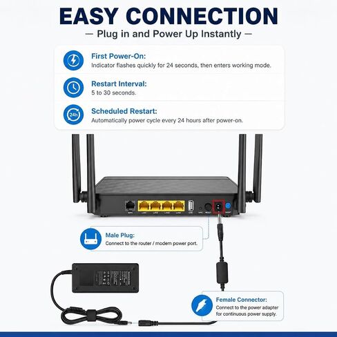 Router Rebooter, WiFi Reset Device, Automatic Restart Cable with DC5521 Male to Female Connector, 24-Hour Smart Timer for Modem, CCTV & Network Gear, Improves Internet Speed (Black and White) in Kuwait