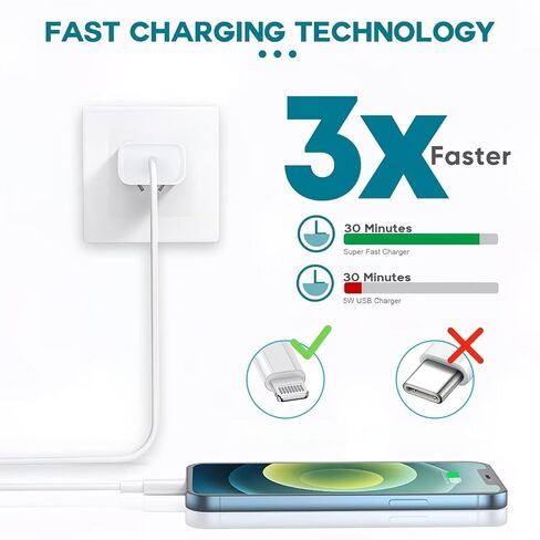 3.3FT for iPhone Charger, Charging Cable for iPhone 14/13/12/11 Pro/X/Xs Max/XR/8 Plus/7/6s/SE/5c/5s, USB Charge, US Plug in Kuwait