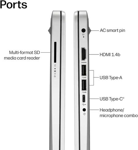 HP 14" Student Laptop, Intel N150 Processor (Up to 3.6GHz), 128GB Storage in Kuwait