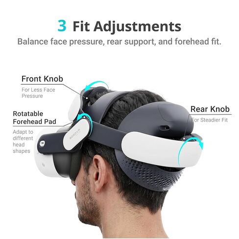 BOBOVR M3 Head Strap and G3 Controller Grips Cover Combo, Compatible with Quest 3/3S in Kuwait
