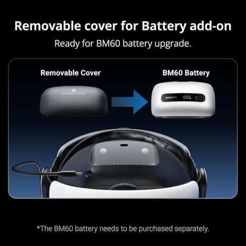 BOBOVR M3 Head Strap Dual Battery and Charging Dock Combo ，Compatible with Quest 3/3S in Kuwait