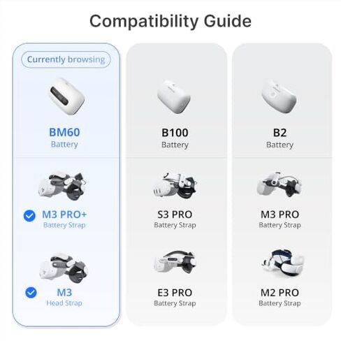 BOBOVR M3 Head Strap Dual Battery and Charging Dock Combo ，Compatible with Quest 3/3S in Kuwait