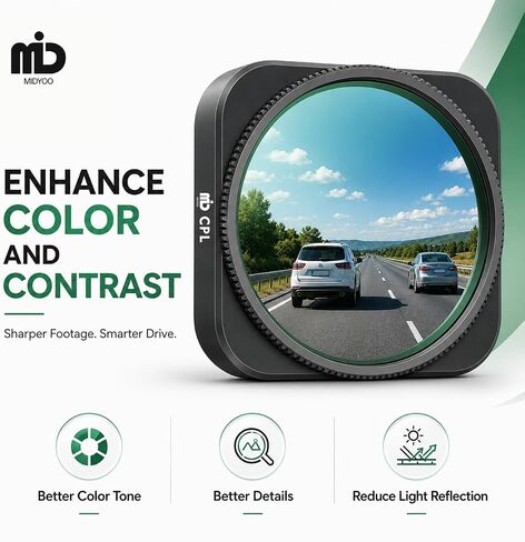 CPL Filter for TERUNSOUL D016 Dash Cam, Anti-Glare Lens in Kuwait