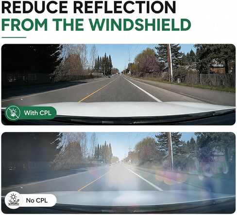 CPL Filter for TERUNSOUL D016 Dash Cam, Anti-Glare Lens in Kuwait