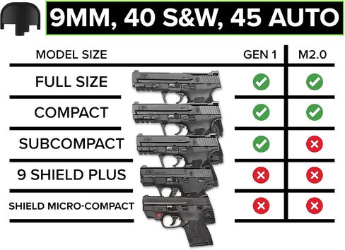 NDZ Performance Rear Slide Cover Plate for Smith & Wesson M&P M2.0 Full Size & Compact 9MM .40 S&W .357 Sig .45 ACP Laser Engraved Aluminum in Black - Choose Your Design in Kuwait