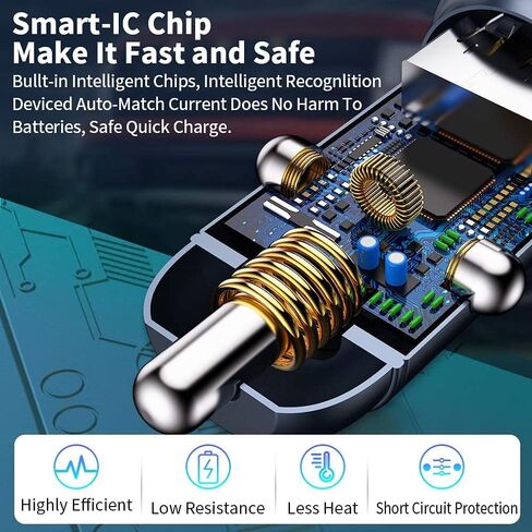 48W Dual Port USB C Power Delivery All Metal Car Adapter in Kuwait