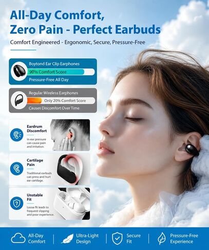 Boytond Ultra Open Ear Earbuds - Comfortable Clip-On Bone Conduction Earbuds, Over-The-Ear Open Headphones with Waterproof Build for Running, Gym Workouts, and Outdoor Sports, Shadow Black in Kuwait