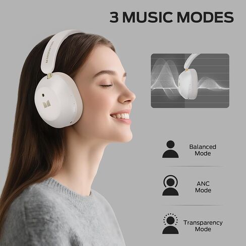 Monster Persona 6th ANC Active Noise Cancelling Headphones, Wireless Bluetooth Headphones Over Ear with HiFi Stereo Audio, 60H Playtime, Bluetooth 6.0, 3 EQ Modes for Travel Work, White in Kuwait