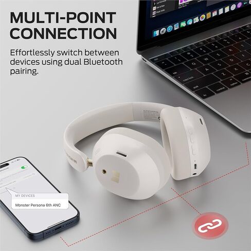 Monster Persona 6th ANC Active Noise Cancelling Headphones, Wireless Bluetooth Headphones Over Ear with HiFi Stereo Audio, 60H Playtime, Bluetooth 6.0, 3 EQ Modes for Travel Work, White in Kuwait
