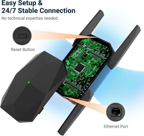 WiFi Extender, 2026 45X WiFi 6 Booster AX3000 (5.8/2.4GHz), 26639 sq.ft Long Range and 155+ Devices, WiFi Extender Signal Booster with Ethernet Port (Matte Black) in Kuwait