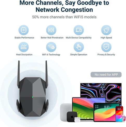 WiFi Extender, 2026 45X WiFi 6 Booster AX3000 (5.8/2.4GHz), 26639 sq.ft Long Range and 155+ Devices, WiFi Extender Signal Booster with Ethernet Port (Matte Black) in Kuwait