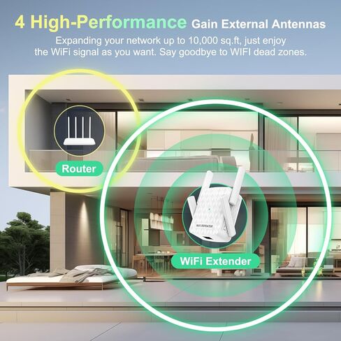 1200Mbps Dual Band WiFi Extender Signal Booster, 2.4GHz & 5GHz Wireless Repeater, 360° Whole Home Coverage 12880 Sq.ft, 4 High-Gain Antennas, 105 Devices Support, One-Tap WPS Setup with Ethernet Port in Kuwait