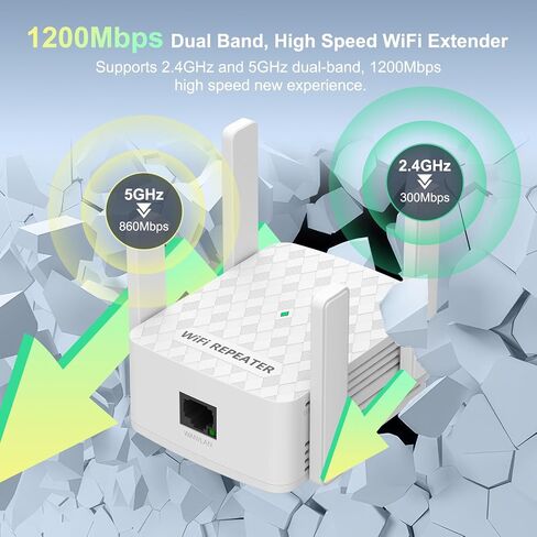 1200Mbps Dual Band WiFi Extender Signal Booster, 2.4GHz & 5GHz Wireless Repeater, 360° Whole Home Coverage 12880 Sq.ft, 4 High-Gain Antennas, 105 Devices Support, One-Tap WPS Setup with Ethernet Port in Kuwait