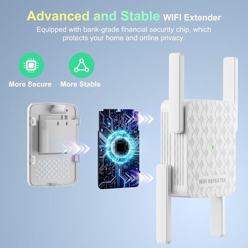 1200Mbps Dual Band WiFi Extender Signal Booster, 2.4GHz & 5GHz Wireless Repeater, 360° Whole Home Coverage 12880 Sq.ft, 4 High-Gain Antennas, 105 Devices Support, One-Tap WPS Setup with Ethernet Port in Kuwait