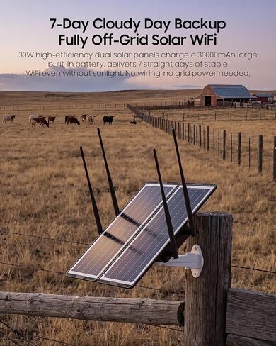 Solar WiFi Extender Outdoor 30W – 1200Mbps Dual Band 2.4G/5.8G Wireless Repeater with 30000mAh Battery, 4 High Gain Antennas, IP65 Waterproof Signal Booster for Garden, Farm, Yard (Black) in Saudi Arabia