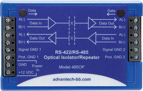 Advantech BB-485OP, Optically Isolated RS-422/485 Repeater in Kuwait
