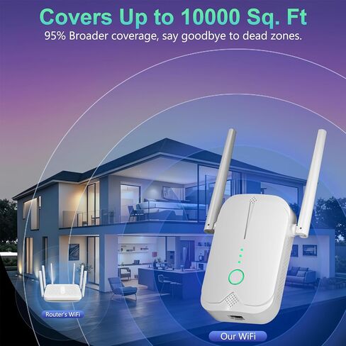 Jancane WiFi Extender Signal Booster Up to 10000sq.ft and 85+ Devices in Kuwait
