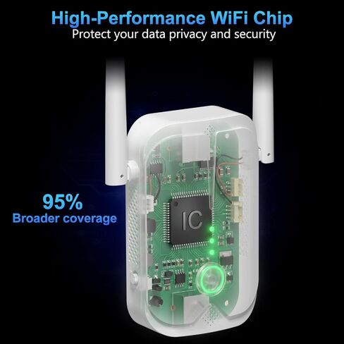 Jancane WiFi Extender Signal Booster Up to 10000sq.ft and 85+ Devices in Kuwait
