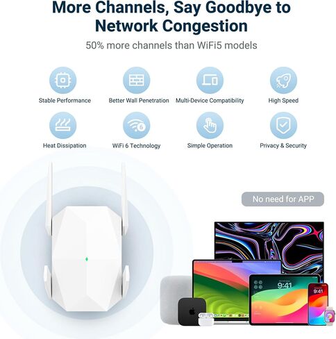 WiFi Extender, 2026 45X WiFi 6 Booster AX3000 (5.8/2.4GHz), 21529 sq.ft Long Range and 155+ Devices, WiFi Extender Signal Booster with Ethernet Port (Pure White) in Kuwait