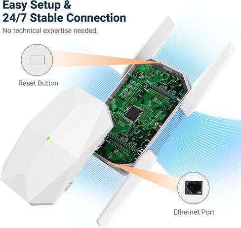 WiFi Extender, 2026 45X WiFi 6 Booster AX3000 (5.8/2.4GHz), 21529 sq.ft Long Range and 155+ Devices, WiFi Extender Signal Booster with Ethernet Port (Pure White) in Kuwait