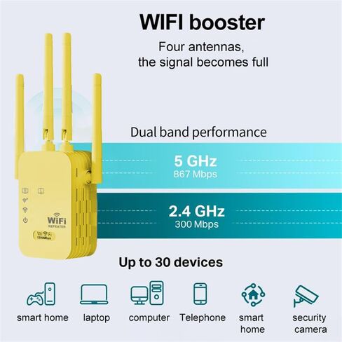 300Mbps WiFi Extender Repeater, 2.4GHz Wireless Range Extender, Internet Booster and Signal Amplifier with 4 High-Gain Antennas, Up to 3000 Sq.Ft Coverage for Home, Office and Router, EU Plug in Kuwait