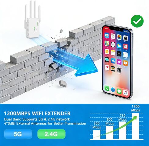 WiFi Extender Signal Booster, AC1200Mbps Dual Band (5.8GHz/2.4GHz), WiFi Repeater with Ethernet Port up to 12880 Sq.ft for 105+ Devices, with 4 Antennas 360° Full Coverage(Black) in Kuwait