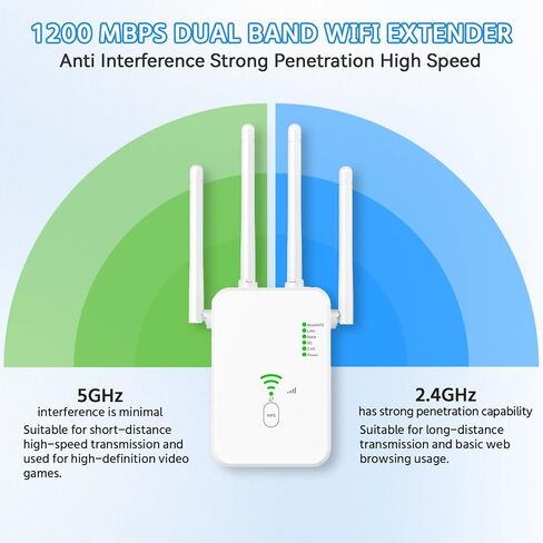 WiFi Extender Signal Booster, AC1200Mbps Dual Band (5.8GHz/2.4GHz), WiFi Repeater with Ethernet Port up to 12880 Sq.ft for 105+ Devices, with 4 Antennas 360° Full Coverage(Black) in Kuwait