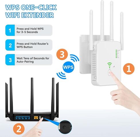 WiFi Extender Signal Booster, AC1200Mbps Dual Band (5.8GHz/2.4GHz), WiFi Repeater with Ethernet Port up to 12880 Sq.ft for 105+ Devices, with 4 Antennas 360° Full Coverage(Black) in Kuwait