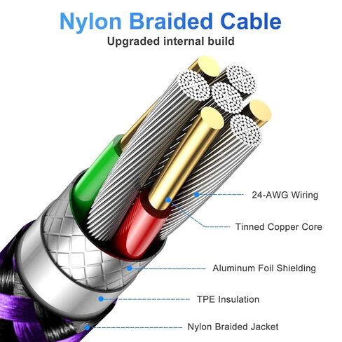 iPhone Charger 4Pack 10ft, [Apple MFi Certified] Lightning Cable 10 Foot Long iPhone Charger Cord Fast Charging Cable for iPhone 13 12 Pro Max Mini 11 Pro XS XR X 10 8 7 Plus 6s 6 SE 2020 iPad-Purple in Kuwait