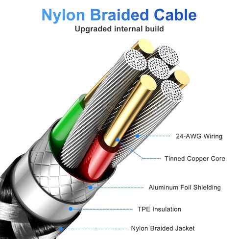 iPhone Charger 4Pack 10ft, [Apple MFi Certified] Lightning Cable 10 Foot Long iPhone Charger Cord Fast Charging Cable for iPhone 13 12 Pro Max Mini 11 Pro XS XR X 10 8 7 Plus 6s 6 SE 2020 iPad-Grey in Kuwait