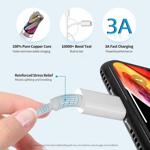 2.4A Fast Charging Cord Compatible with Phone 14 13 12 11 Pro X Xs Max Xr 8 Plus 7 6s Se 5c 5s UsbA Power Transfer Cable for Daily Digital Device Power Supply in Kuwait