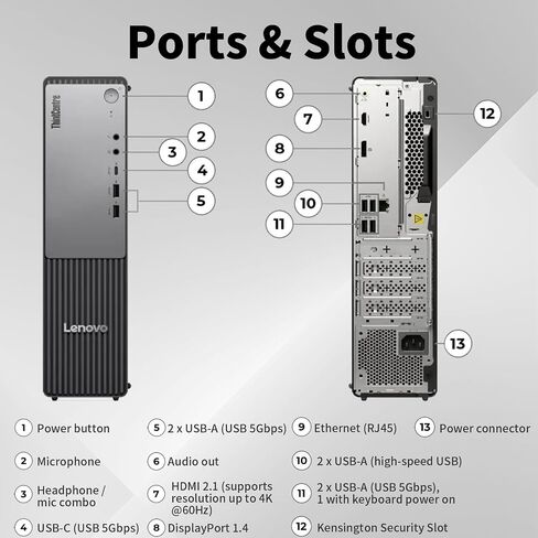 Lenovo ThinkCentre Neo 55q Ryzen 5 220 64GB + 2TB Business SFF Desktop in Kuwait