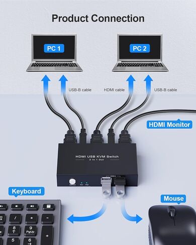 HDMI KVM Switch 1 Monitors 2 Computers, USB KVM Switches Sharing 4 USB, Support Wireless Keyboard and Mouse, Powered by USB, with 2 HDMI and 2 USB Cables… in Kuwait