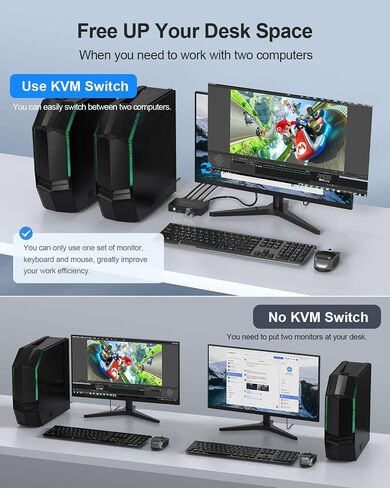 HDMI KVM Switch 1 Monitors 2 Computers, USB KVM Switches Sharing 4 USB, Support Wireless Keyboard and Mouse, Powered by USB, with 2 HDMI and 2 USB Cables… in Kuwait