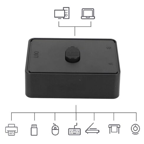 USB 3.0 Switch Bidirectional Selector – 2-in-1 Out 1-in-2 Out for 2 Computers Share Keyboard Mouse Printer Scanner, USB KVM Switch with LED Indicator in Kuwait