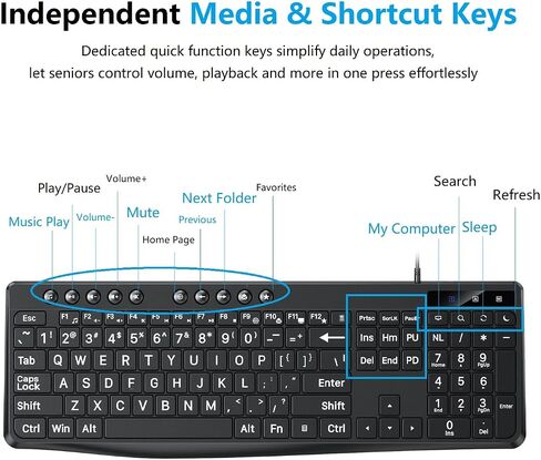 OMOTON Large Print Computer Keyboard with USB C & USB A Dual Interface in Kuwait