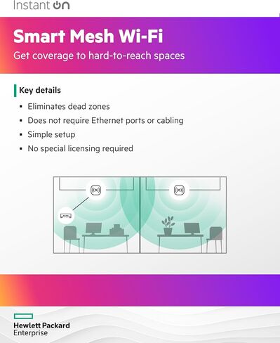 HPE Networking Instant On Access Point AP12 3x3 WiFi 5 Indoor Wireless Access Point | Power Source Not Included | US Model (R2X00A) in Kuwait