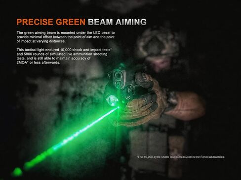 Fenix GL23R 1200 Lumen Rail Mounted Tactical Flashlight with Green Beam in Kuwait