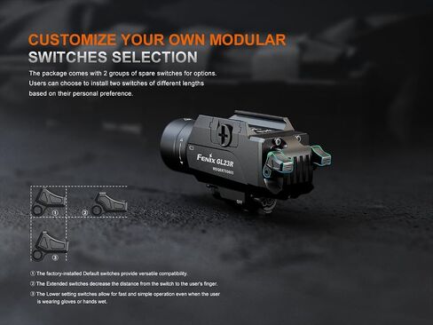 Fenix GL23R 1200 Lumen Rail Mounted Tactical Flashlight with Green Beam in Kuwait